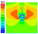 Sustainability 16 04146 i048