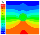 Sustainability 16 04146 i050