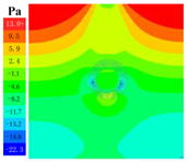 Sustainability 16 04146 i056