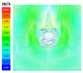 Sustainability 16 04146 i057
