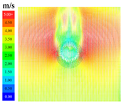 Sustainability 16 04146 i063