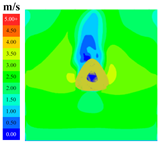 Sustainability 16 04146 i065