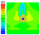 Sustainability 16 04146 i066