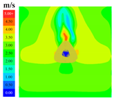 Sustainability 16 04146 i068