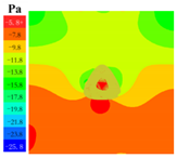 Sustainability 16 04146 i072