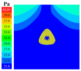 Sustainability 16 04146 i076