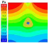 Sustainability 16 04146 i077