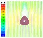 Sustainability 16 04146 i083