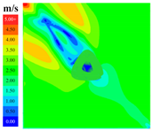 Sustainability 16 04146 i087