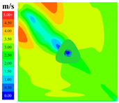 Sustainability 16 04146 i091