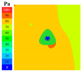Sustainability 16 04146 i096