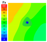 Sustainability 16 04146 i098