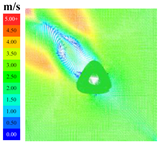 Sustainability 16 04146 i101
