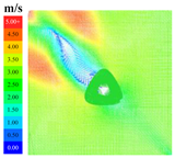 Sustainability 16 04146 i103