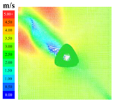 Sustainability 16 04146 i104
