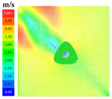 Sustainability 16 04146 i105