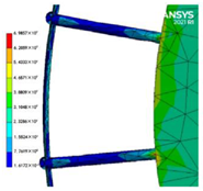 Sustainability 16 04146 i109
