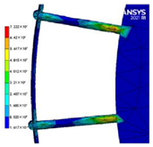 Sustainability 16 04146 i110