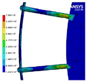 Sustainability 16 04146 i111