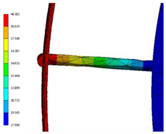 Sustainability 16 04146 i113