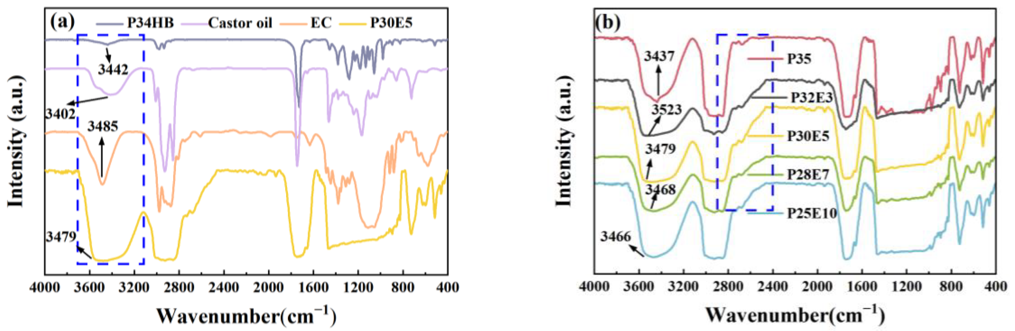 Sustainability 16 04149 g004