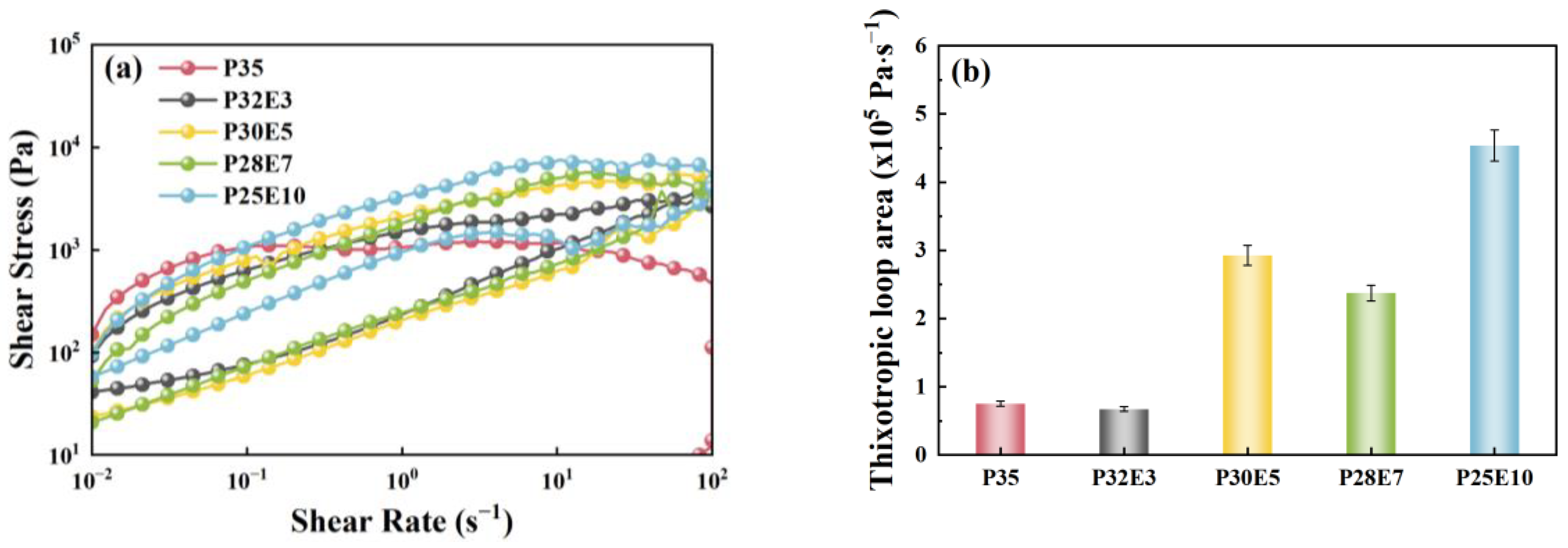 Sustainability 16 04149 g006