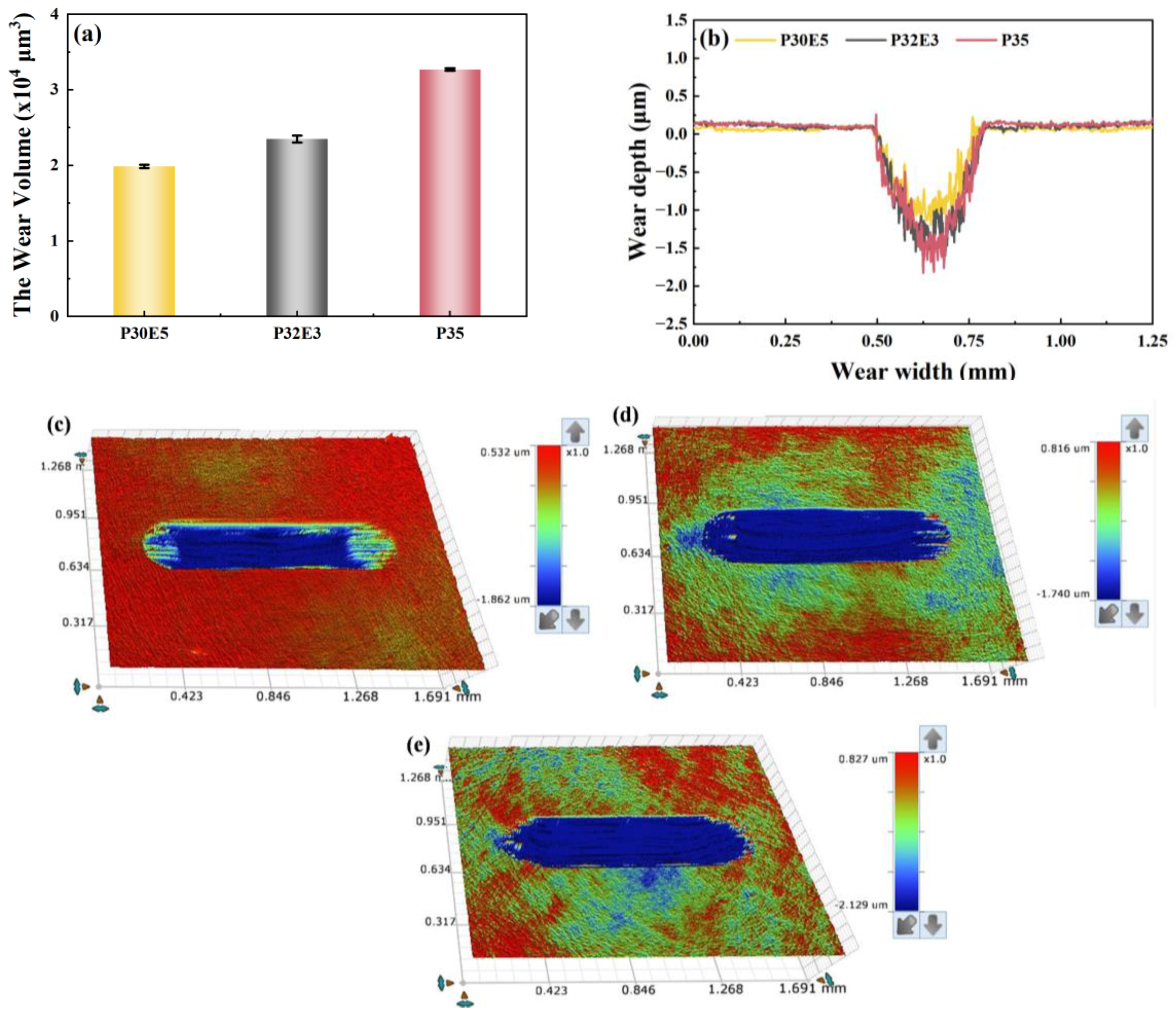Sustainability 16 04149 g009