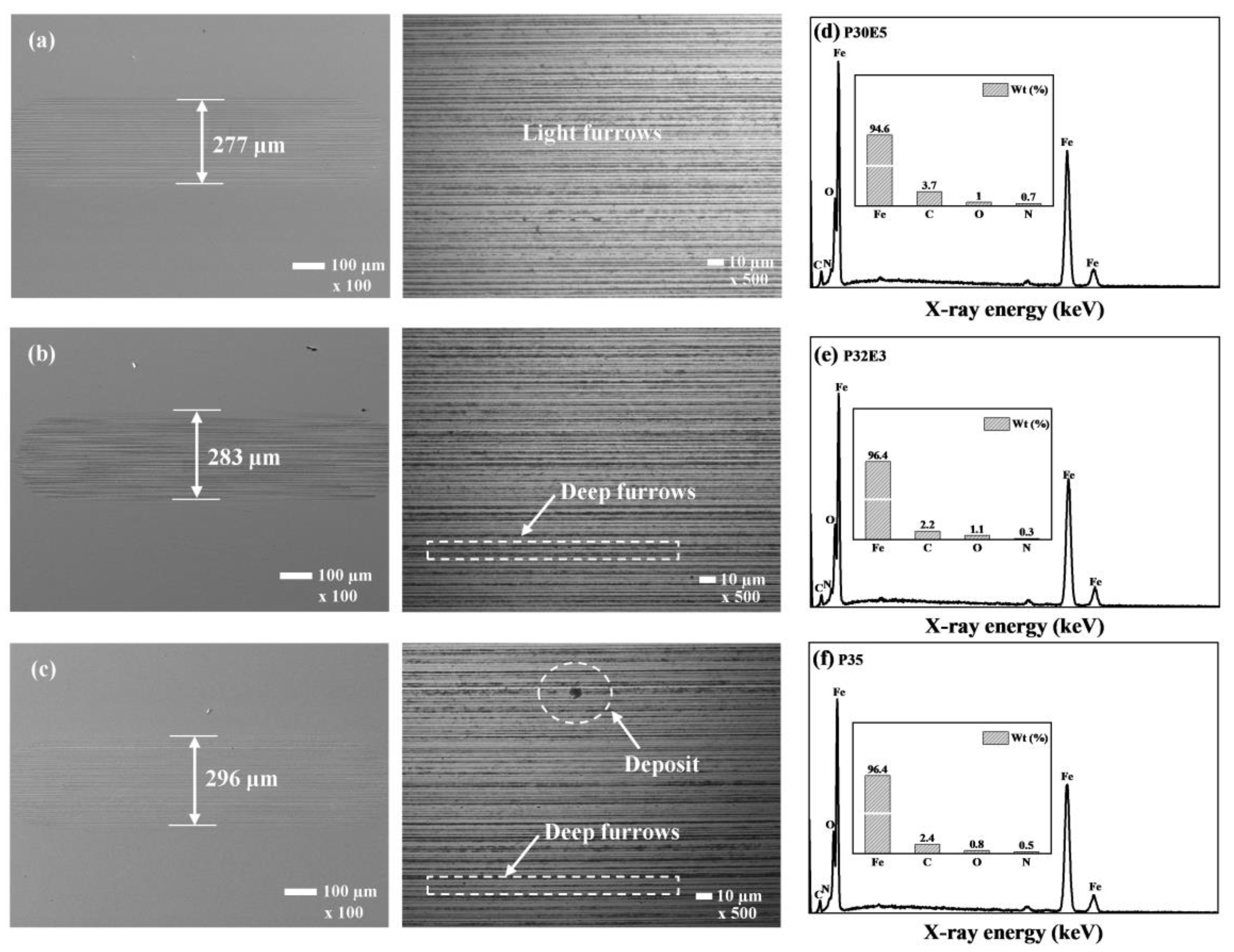 Sustainability 16 04149 g010