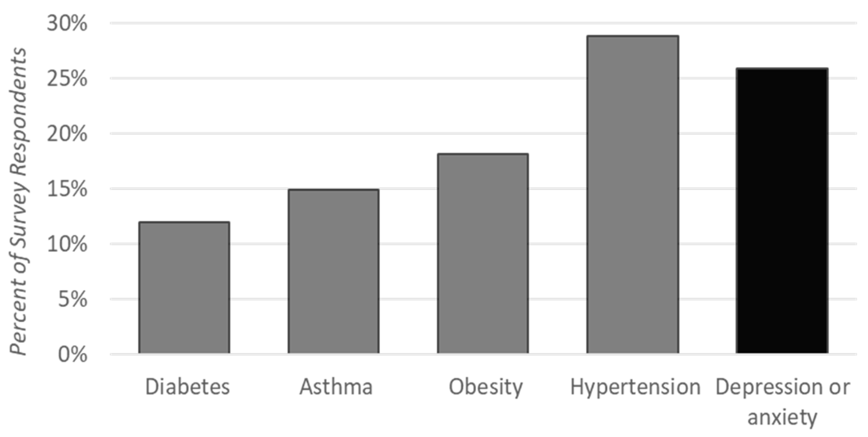Sustainability 16 04160 g002