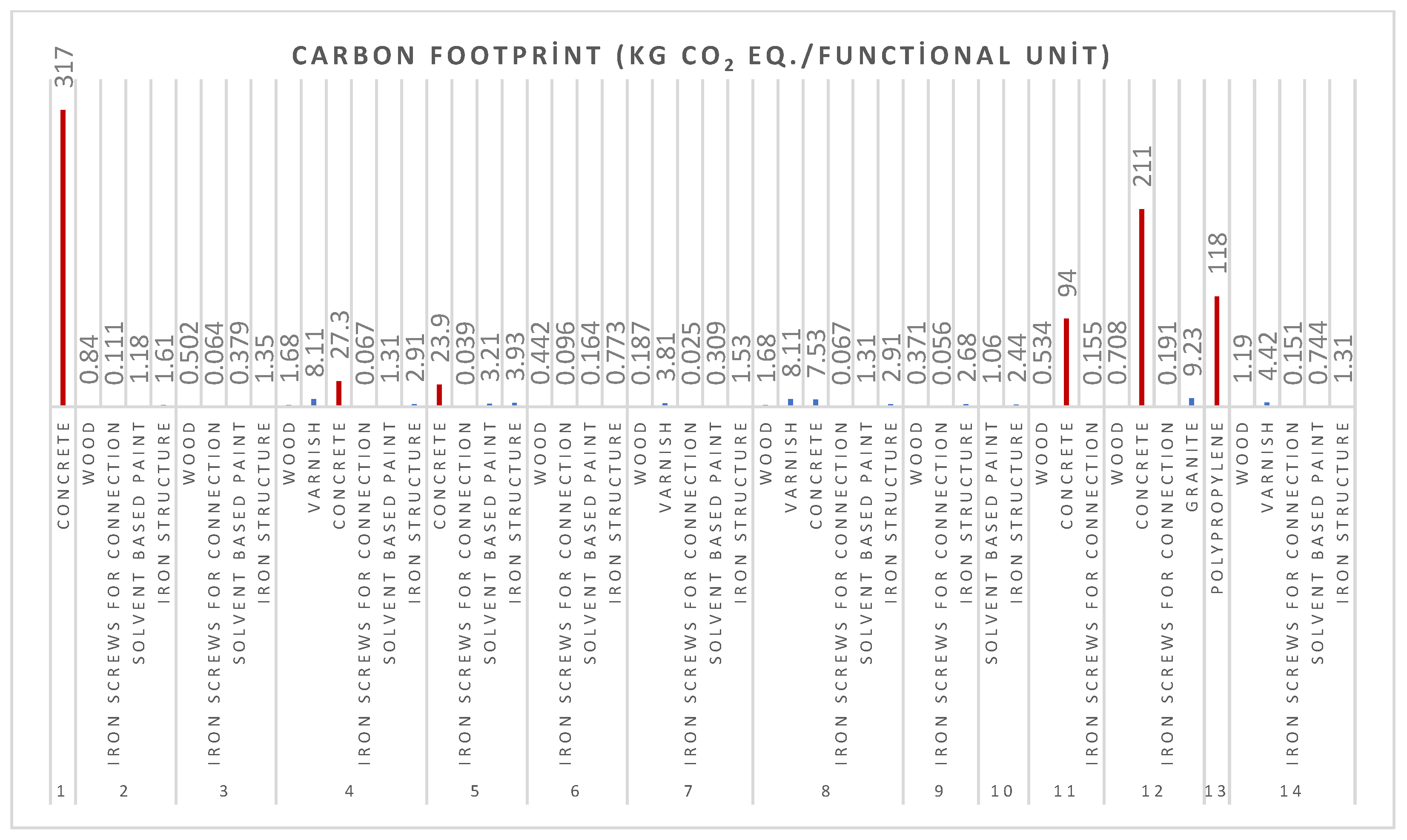 Sustainability 16 04163 g004
