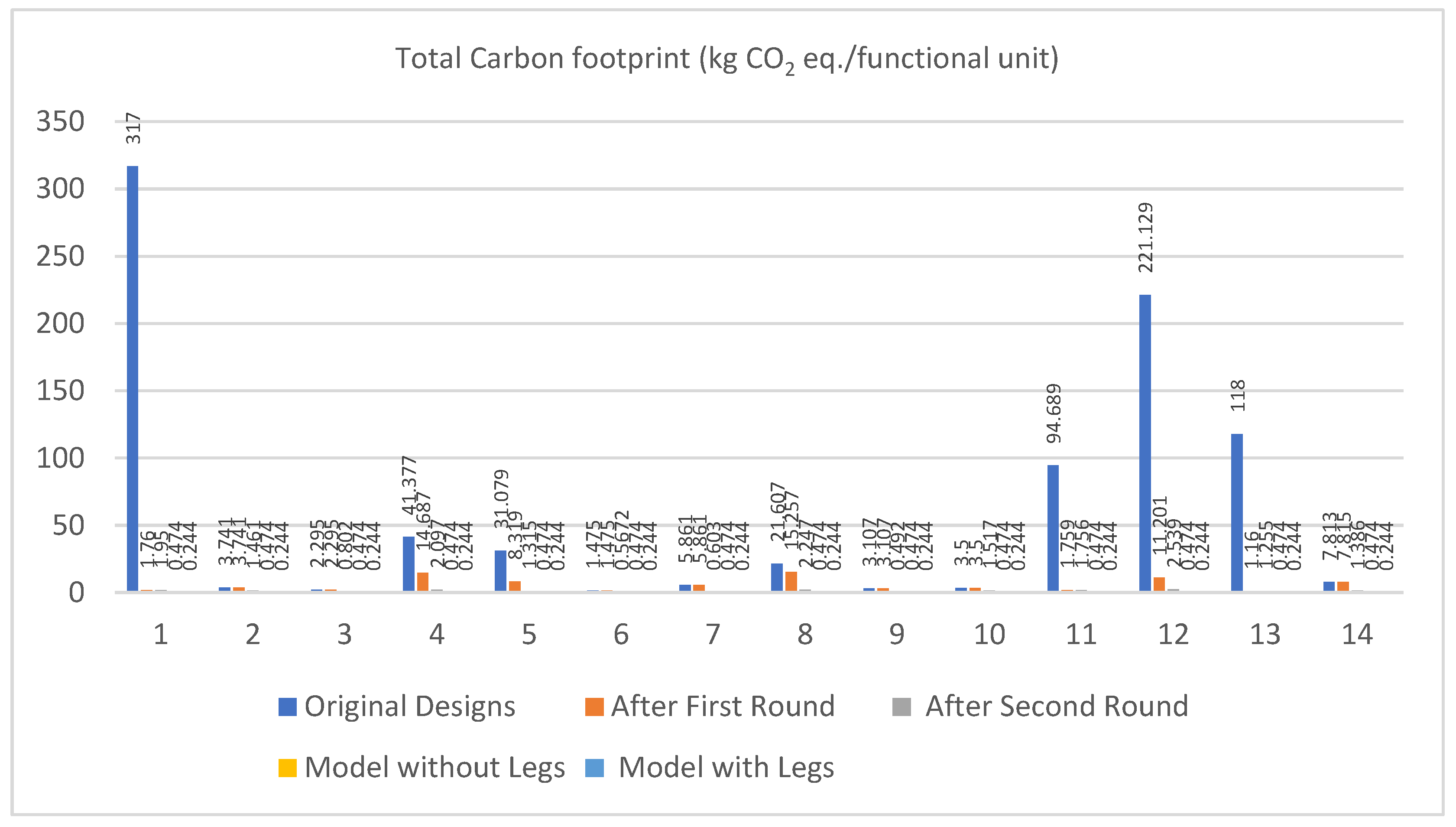 Sustainability 16 04163 g008