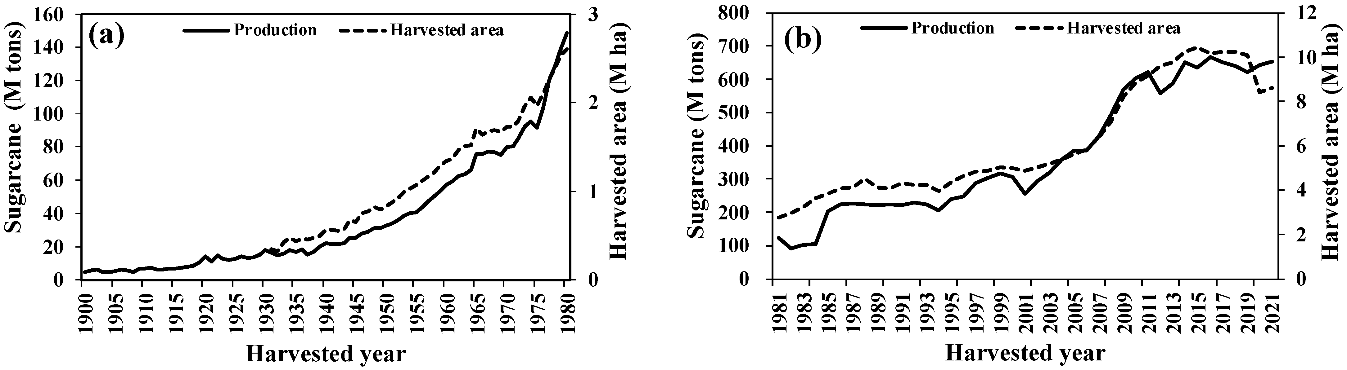 Sustainability 16 04167 g001 Sustainability 16 04167 g001