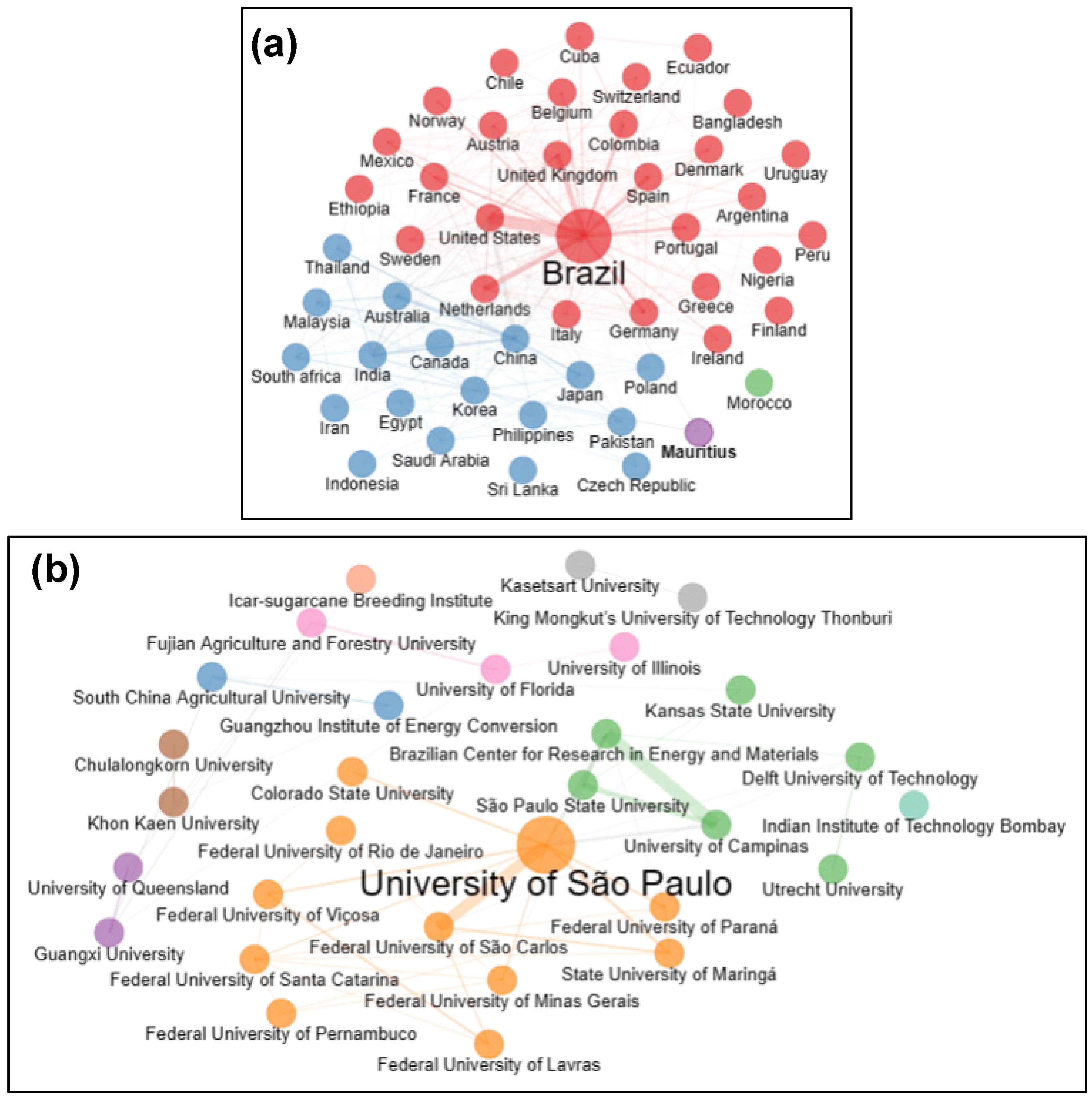 Sustainability 16 04167 g007 Sustainability 16 04167 g007