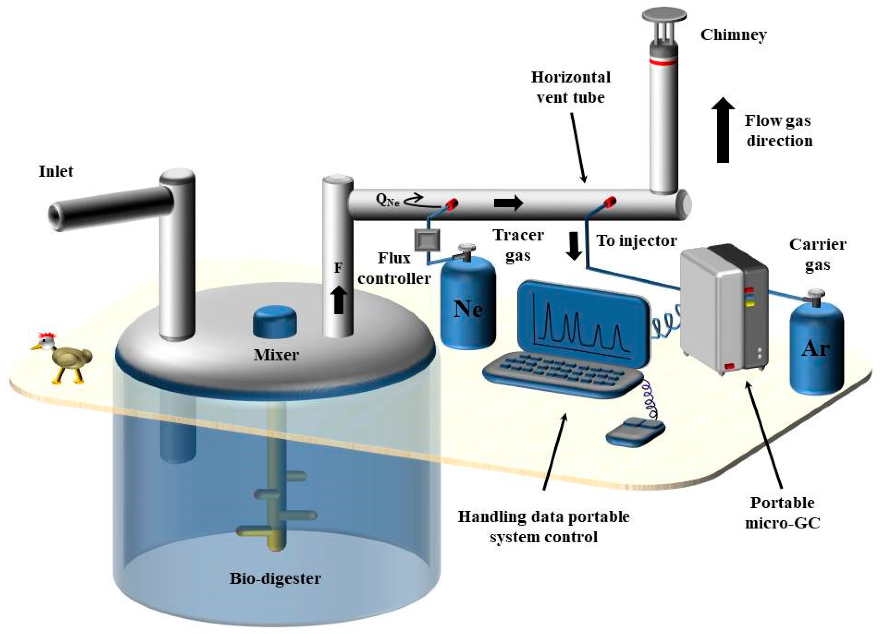 Sustainability 16 04168 g003