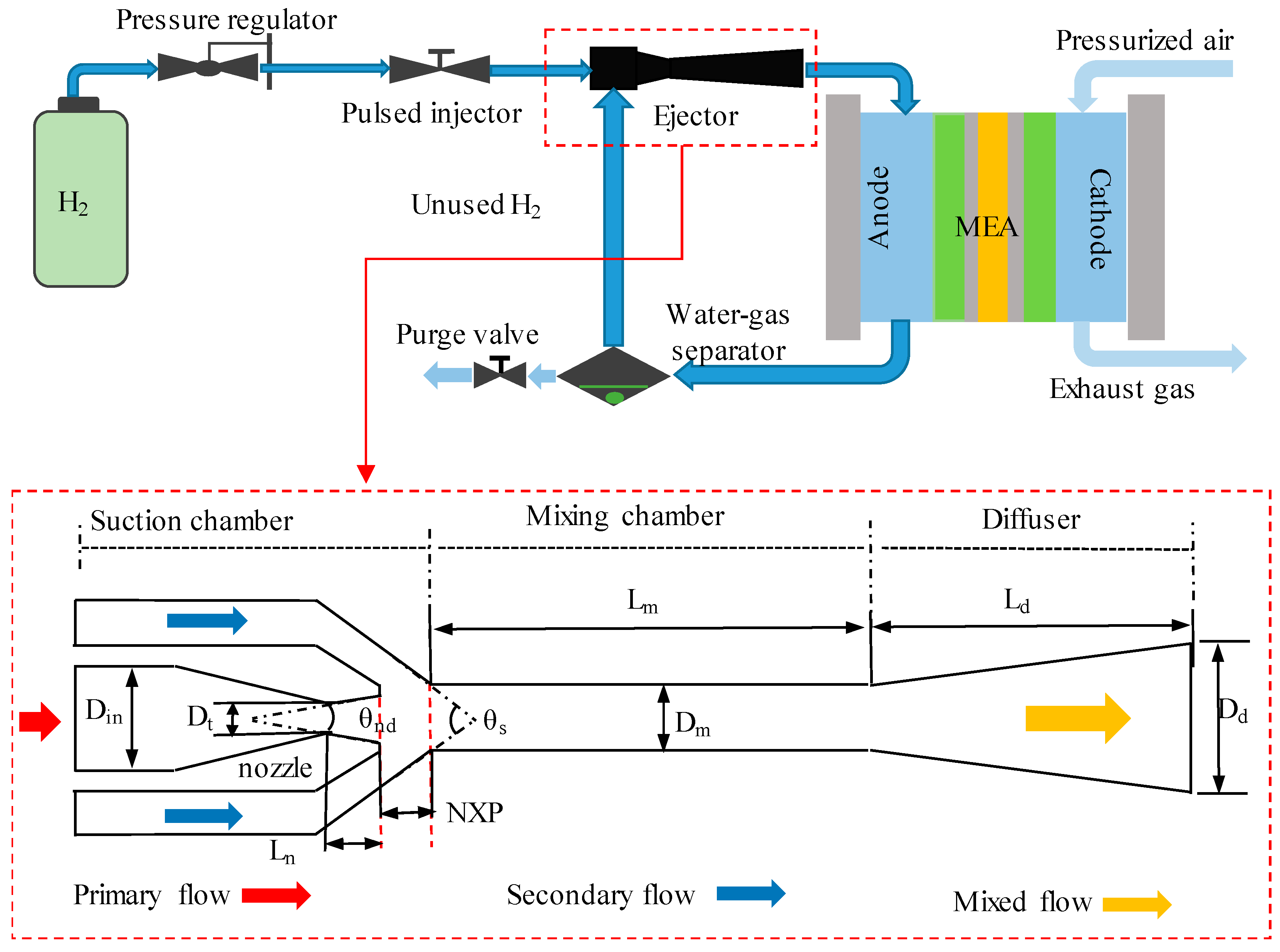 Sustainability 16 04170 g001