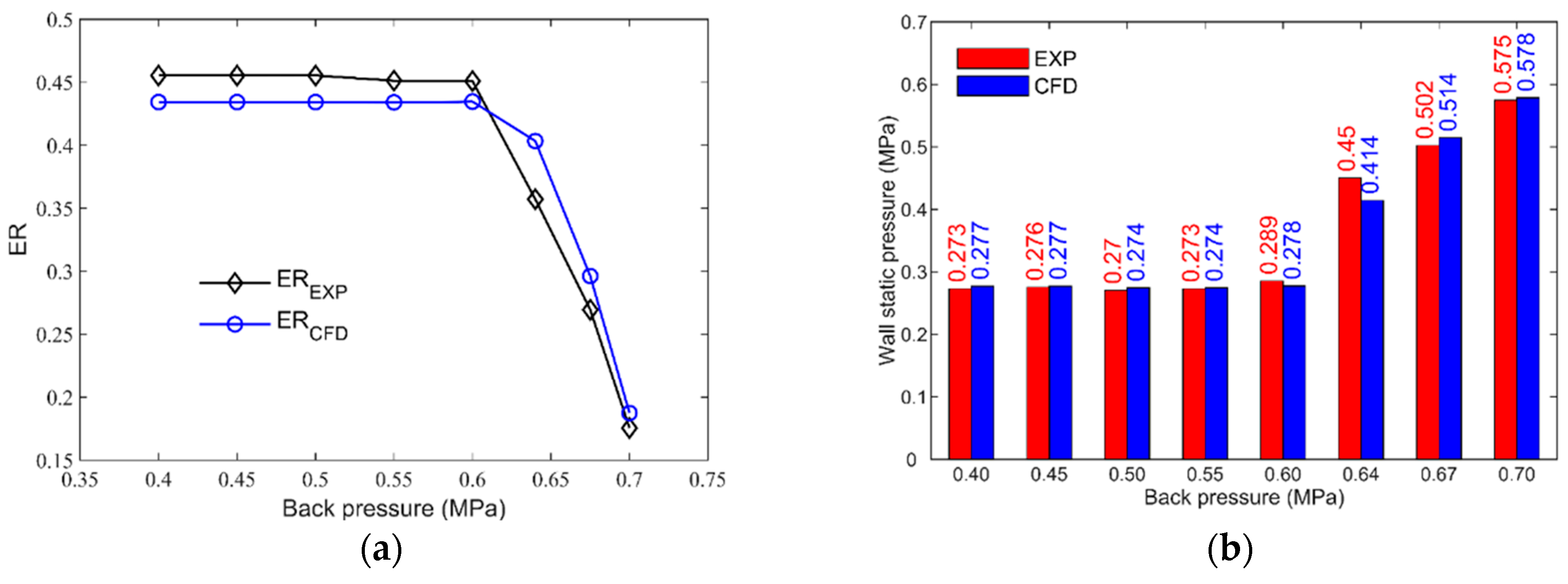 Sustainability 16 04170 g006