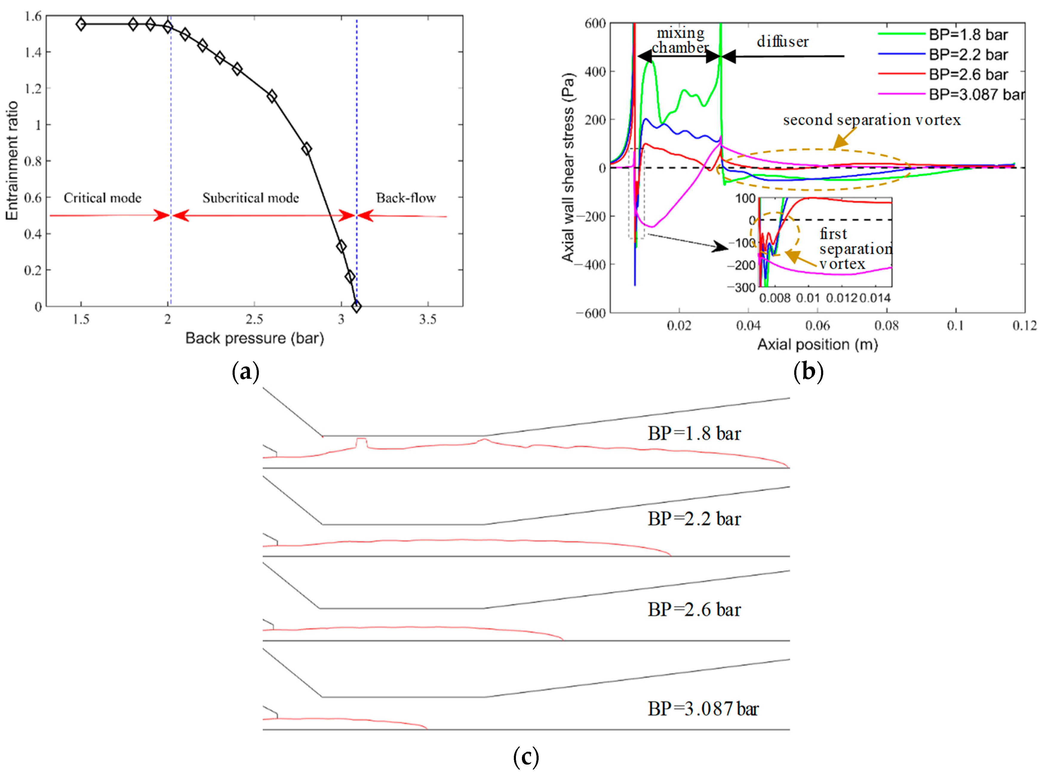 Sustainability 16 04170 g007