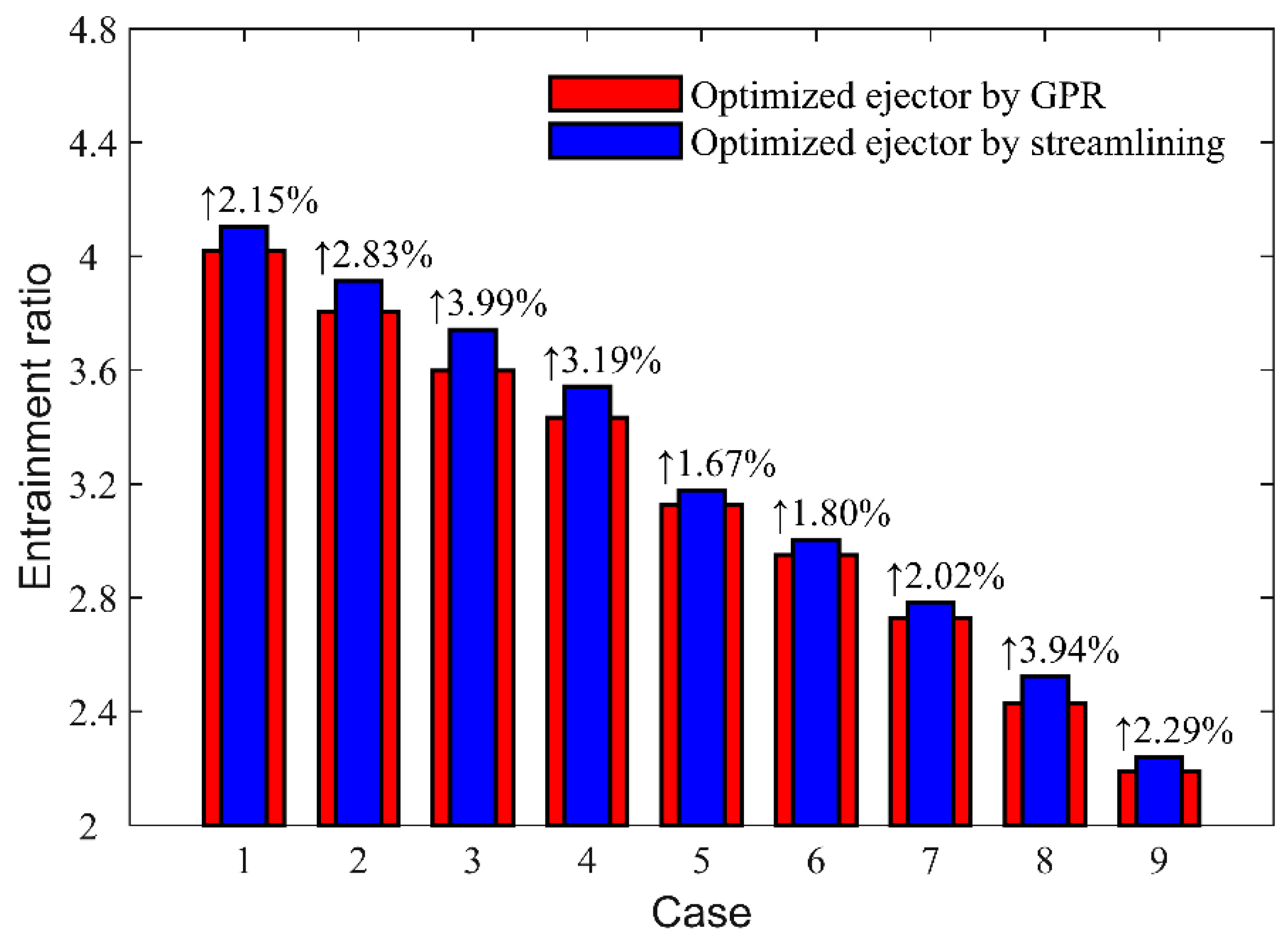 Sustainability 16 04170 g016