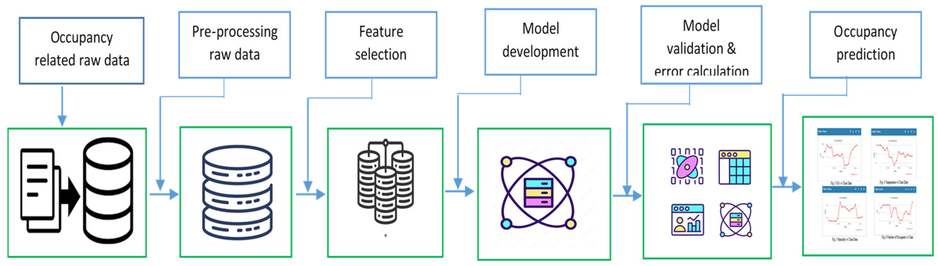 Sustainability 16 04171 g001 Sustainability 16 04171 g001