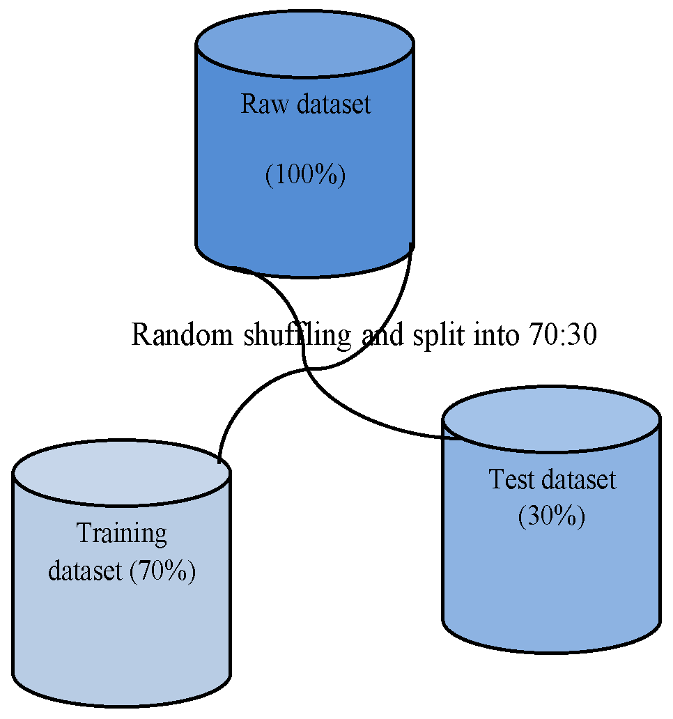 Sustainability 16 04171 g006 Sustainability 16 04171 g006