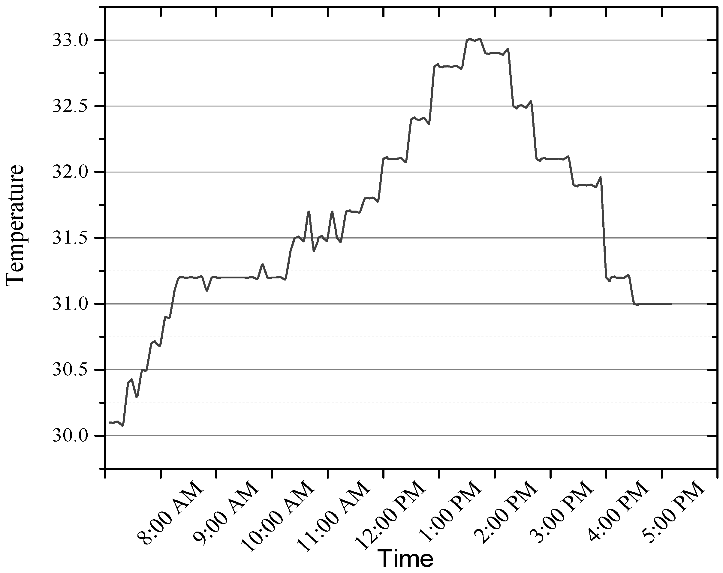 Sustainability 16 04171 g009 Sustainability 16 04171 g009