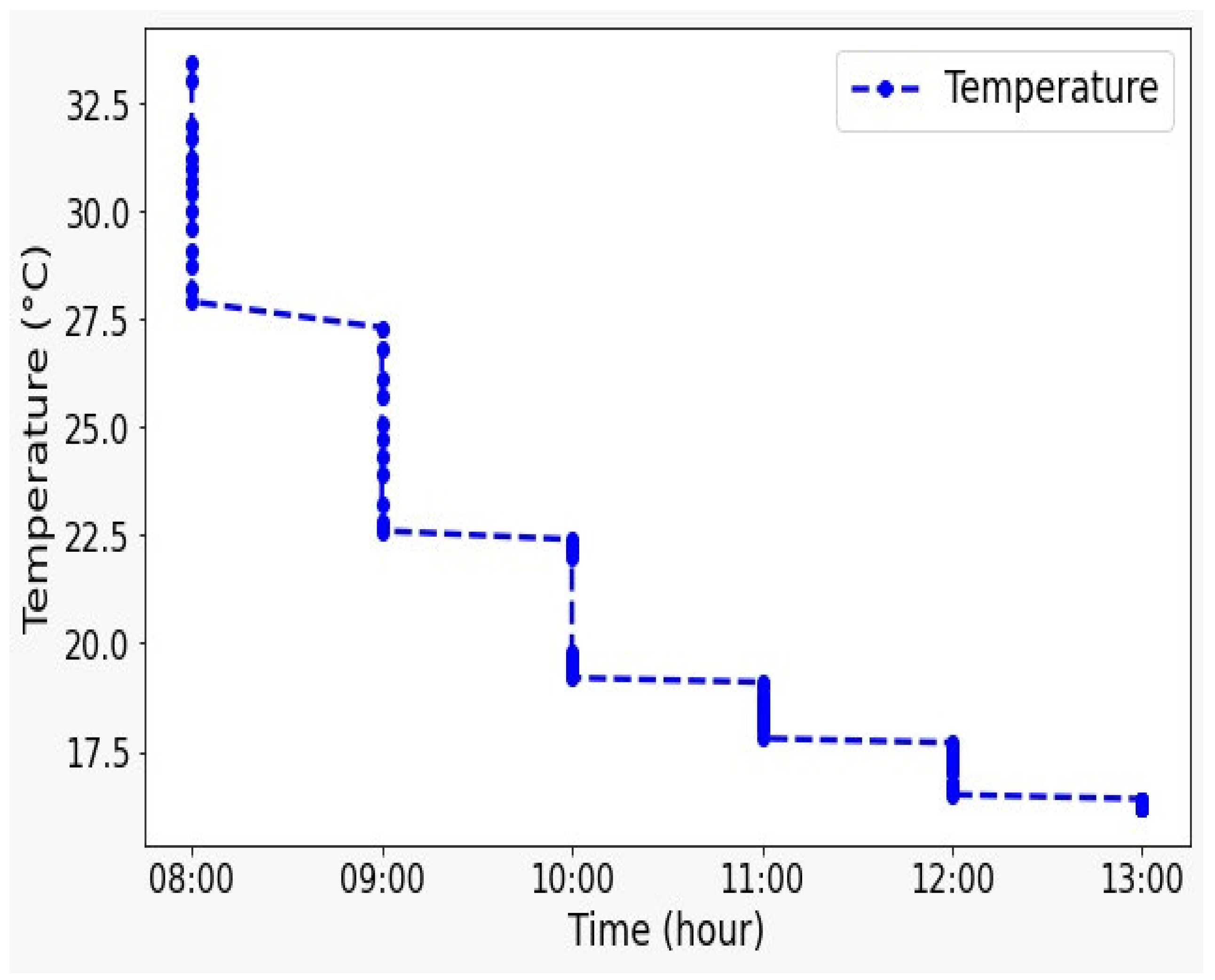Sustainability 16 04171 g010 Sustainability 16 04171 g010