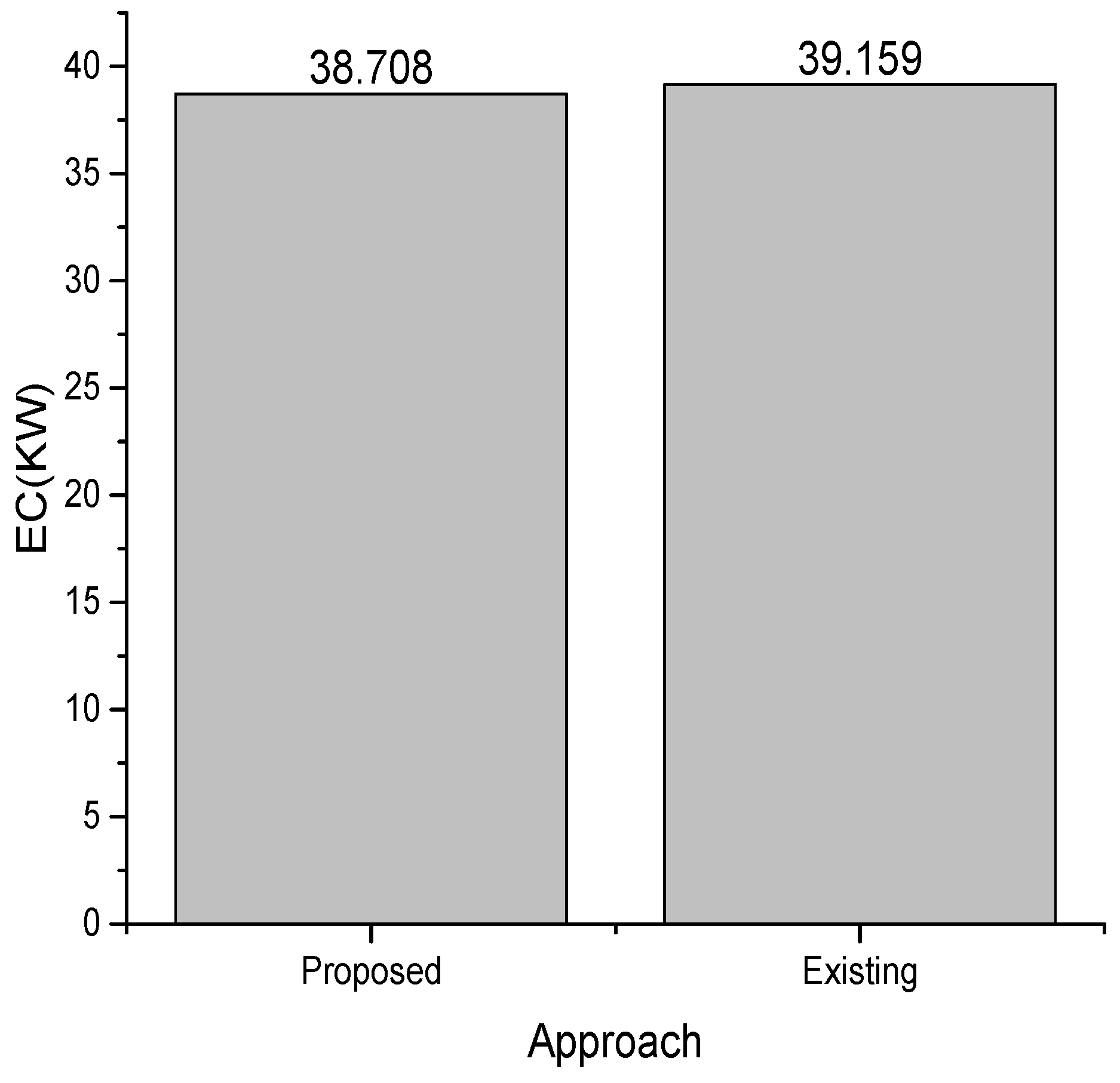 Sustainability 16 04171 g014 Sustainability 16 04171 g014