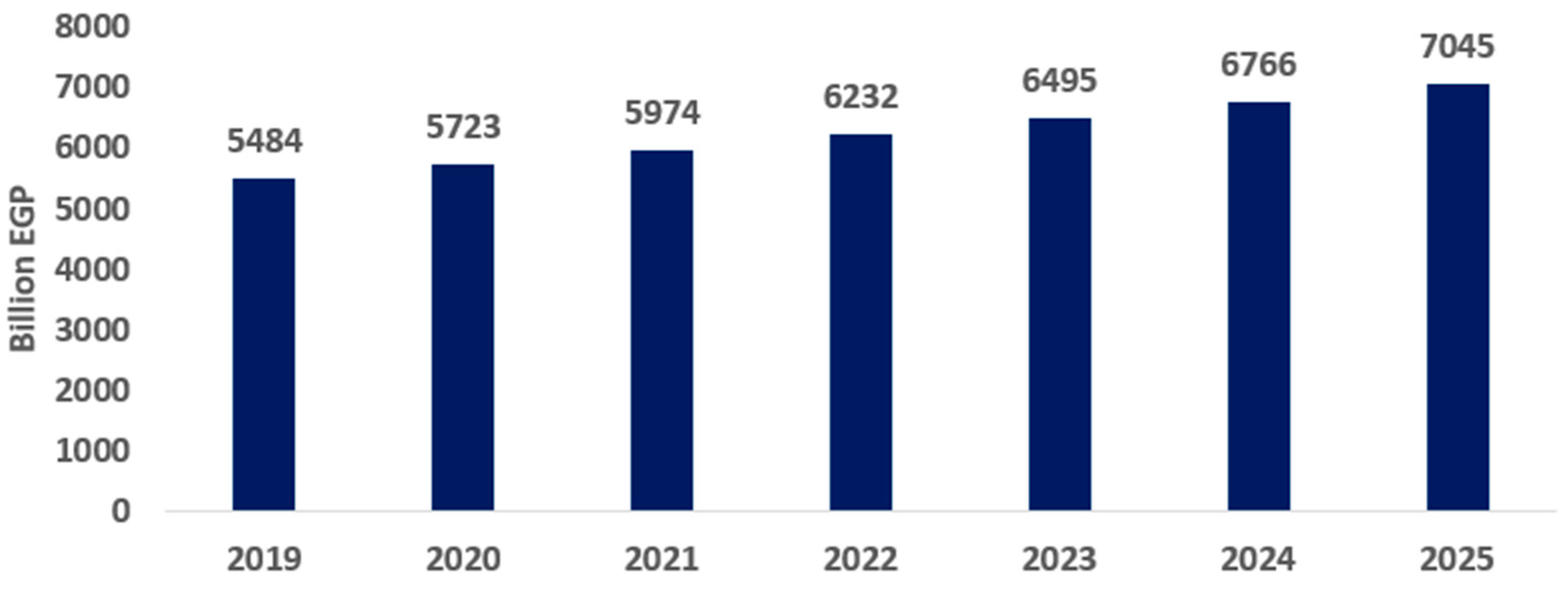 Sustainability 16 04177 g002