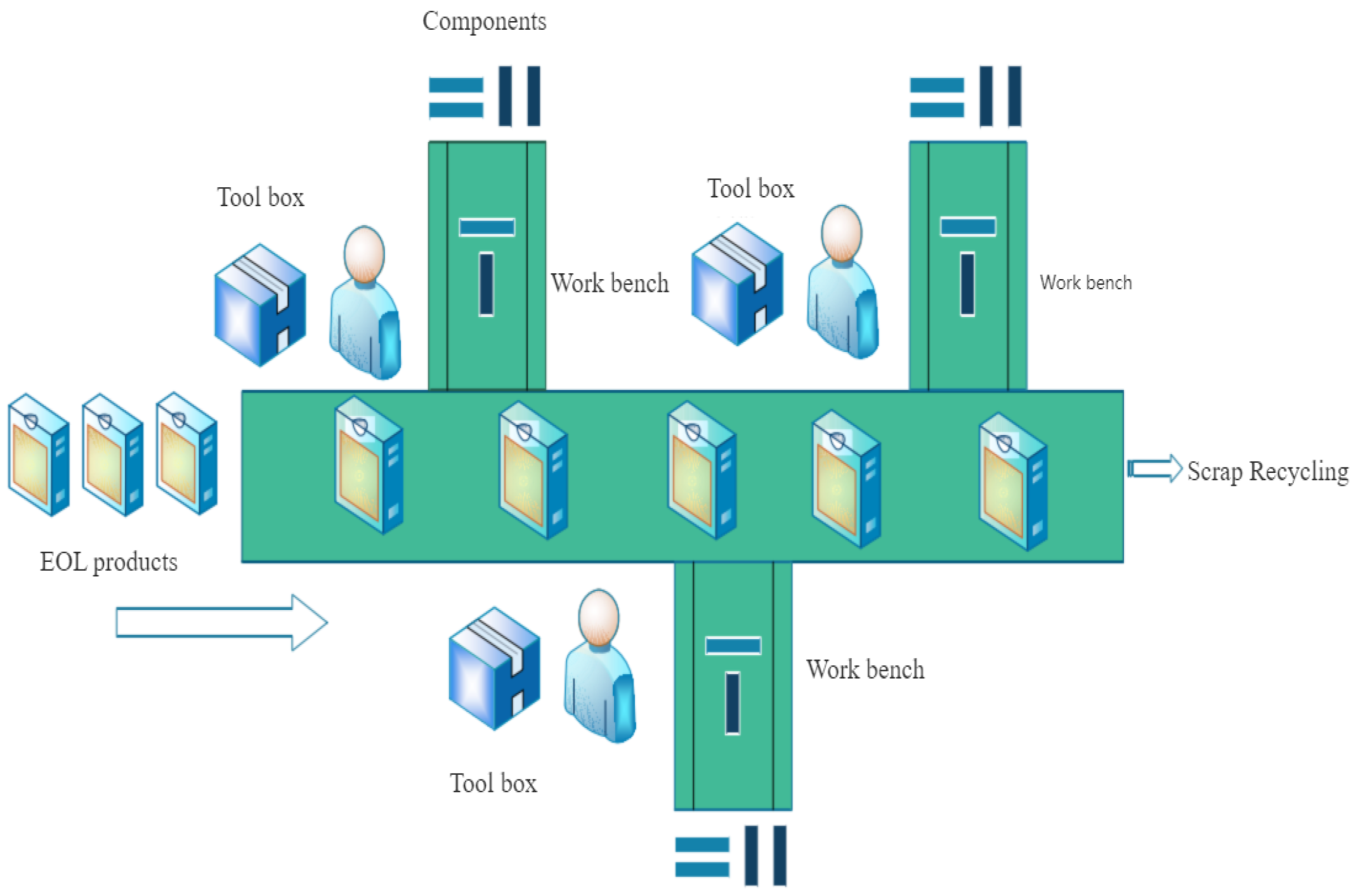 Sustainability 16 04180 g001