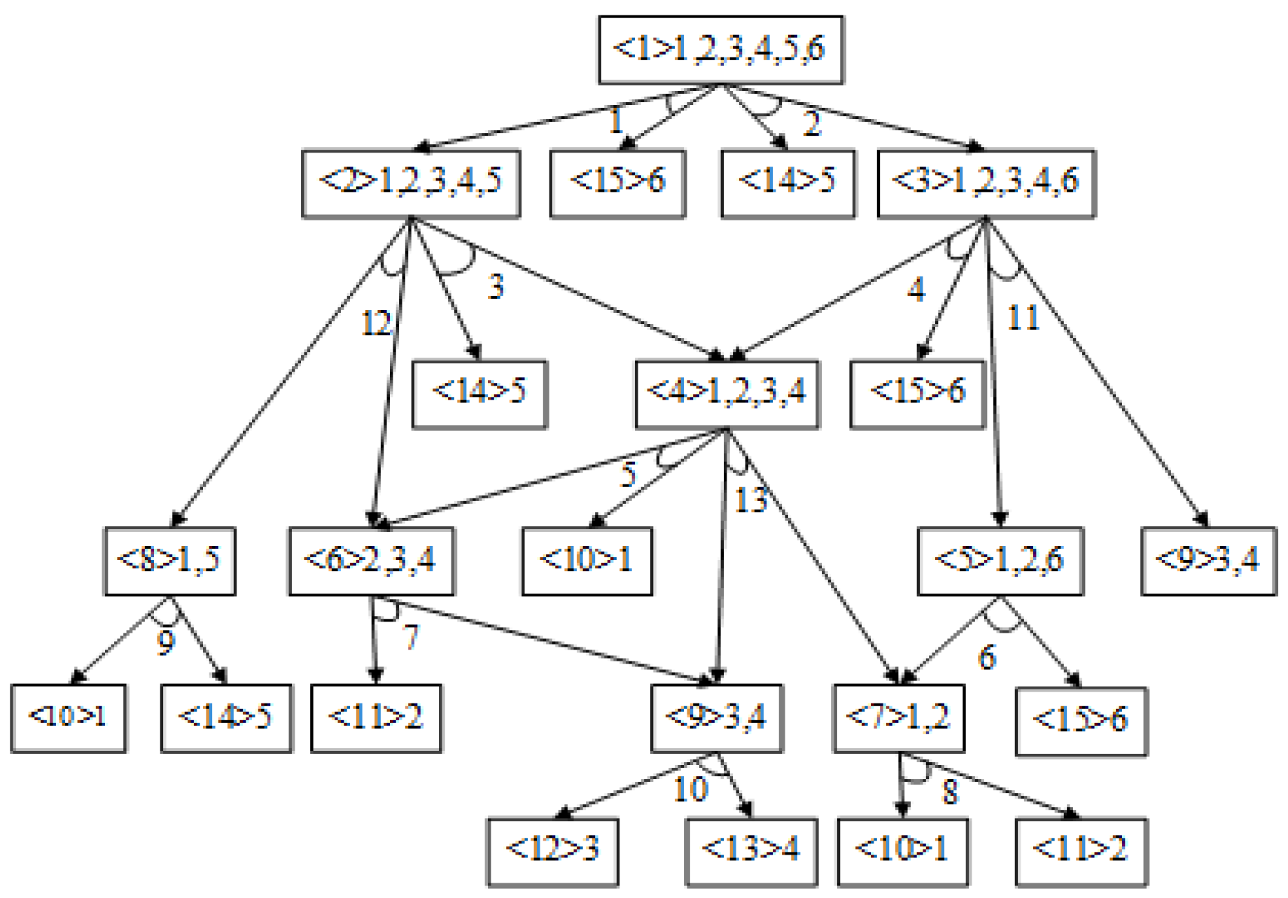 Sustainability 16 04180 g005