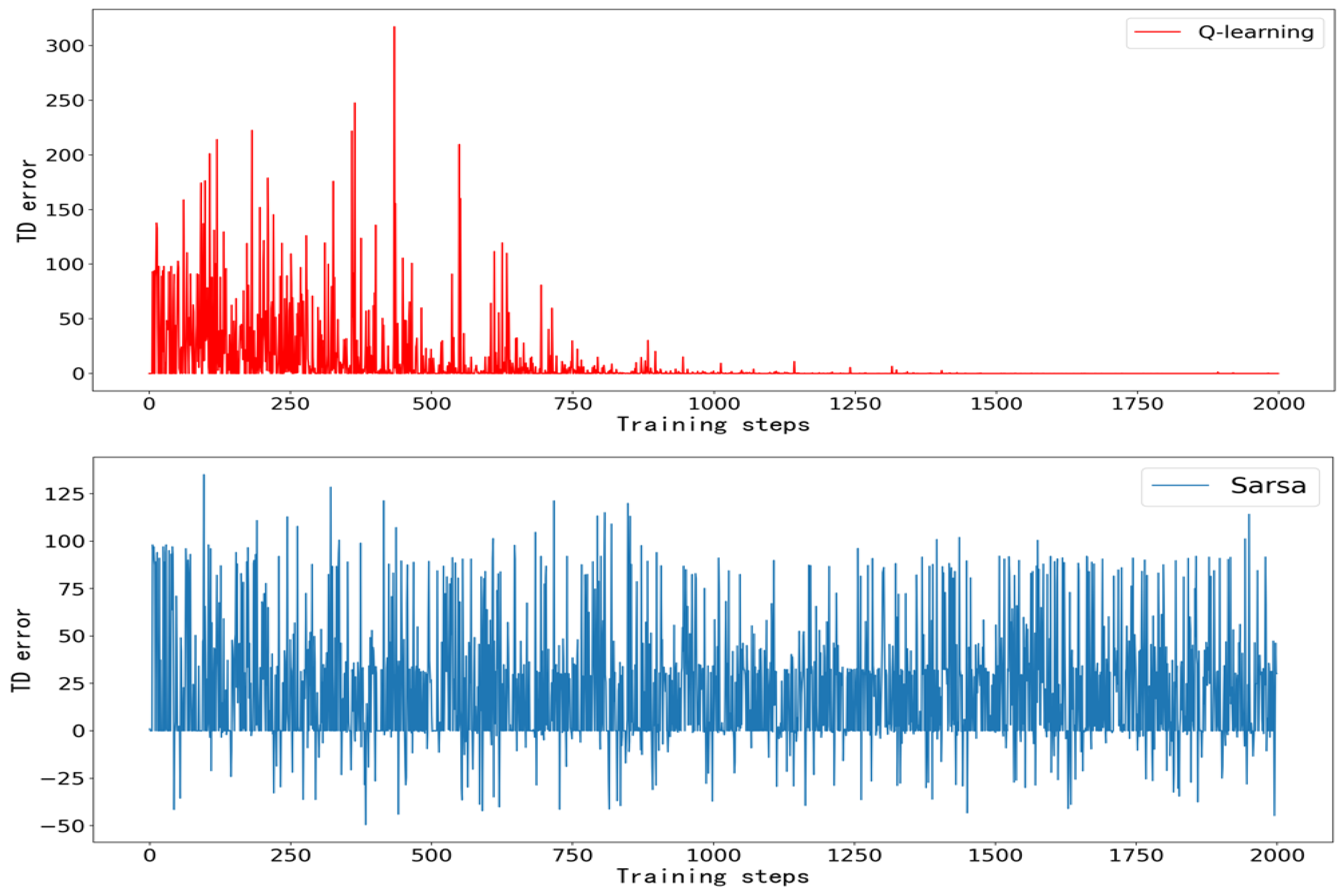 Sustainability 16 04180 g008