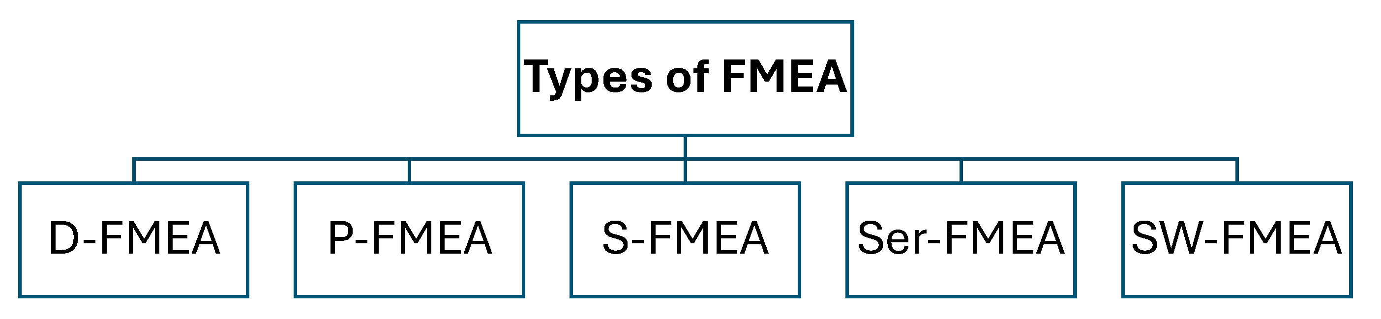 Sustainability 16 04183 g001