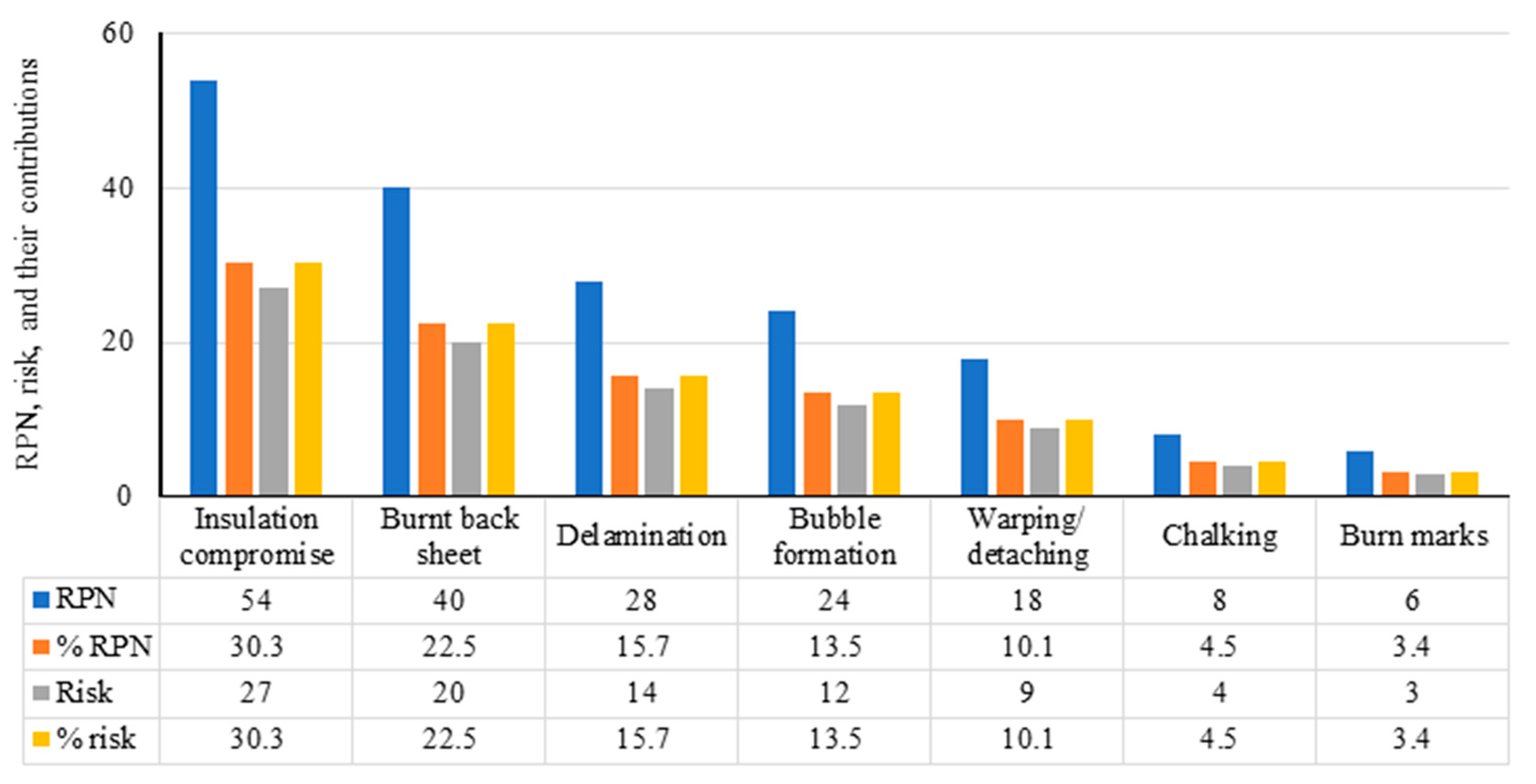 Sustainability 16 04183 g009
