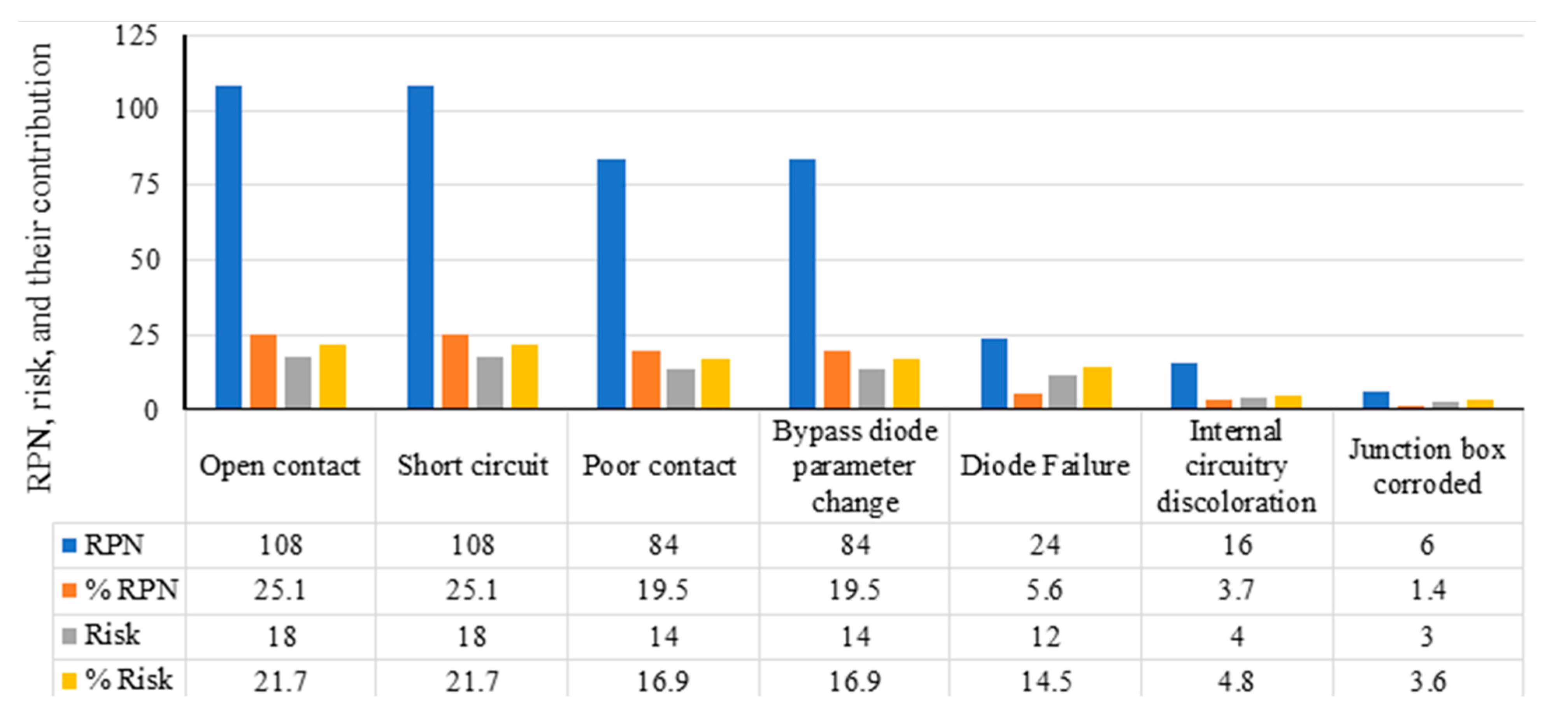 Sustainability 16 04183 g011
